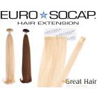 Euro SoCap Extensions